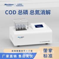 众科创谱