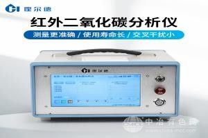 便携式红-外二氧化碳分析仪器
