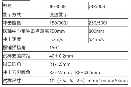 JB-B系列金属冲击试验机