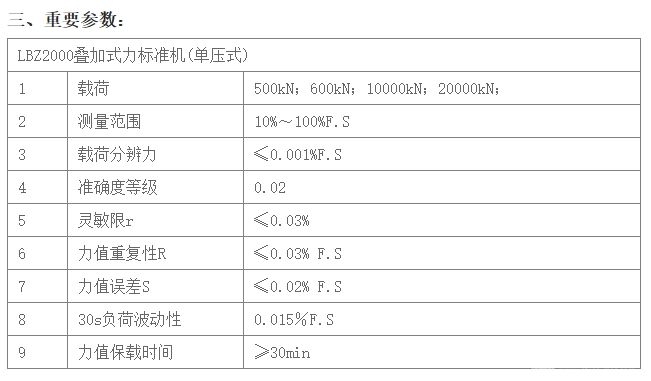 LBZ-10000kN叠加式力标准机