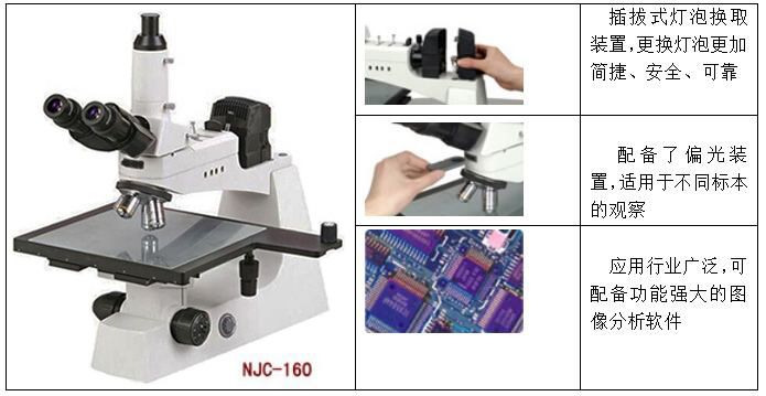 NJC-160工业检测显微镜