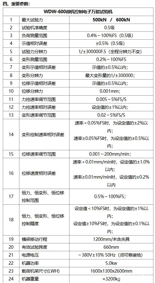 60吨电子万能试验机