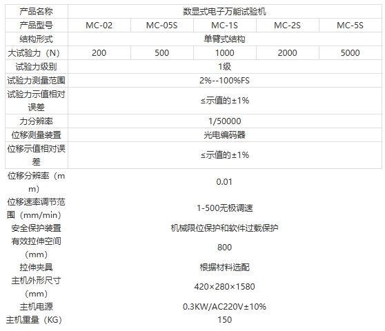 5KN单臂数显电子拉力试验机
