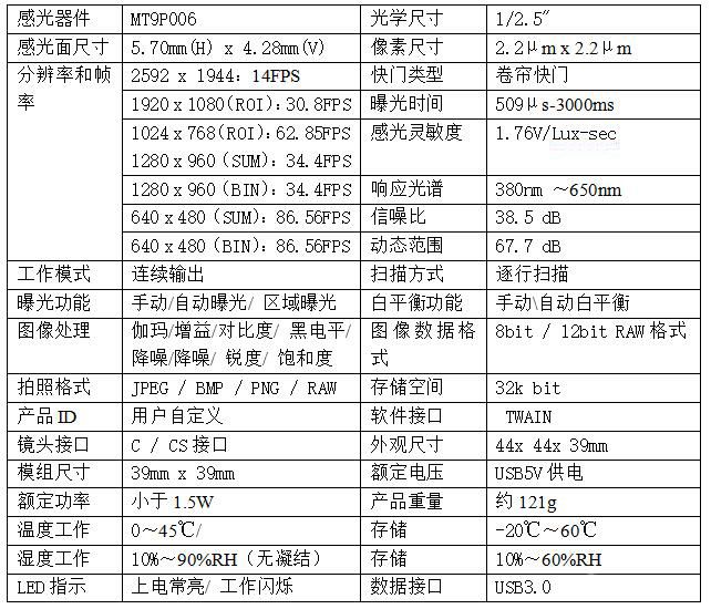 BXJ-400现场金相显微镜