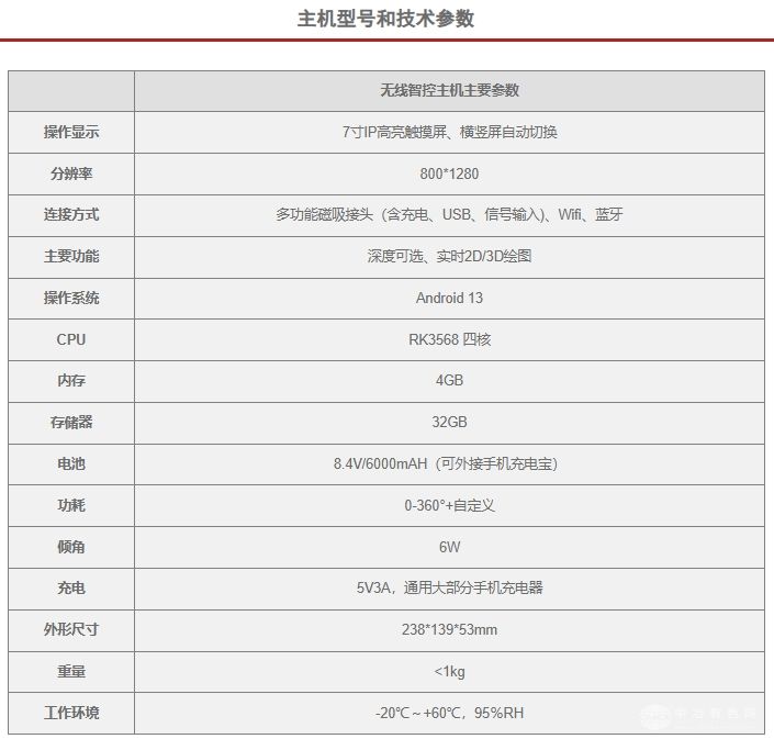 EH系列大地电磁电导率仪