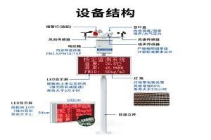 扬尘在线监测系统