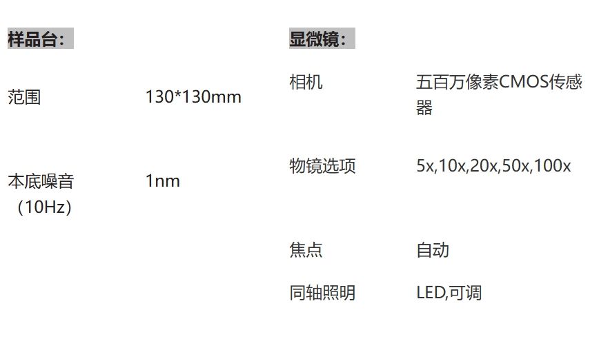 FT-I04 FEMTO高分辨率纳米压痕仪