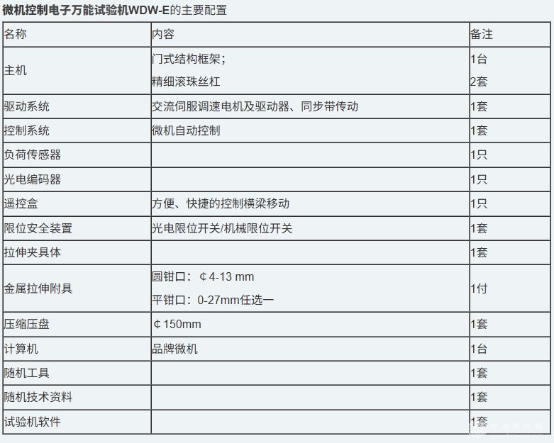 电子万能试验机（落地式）