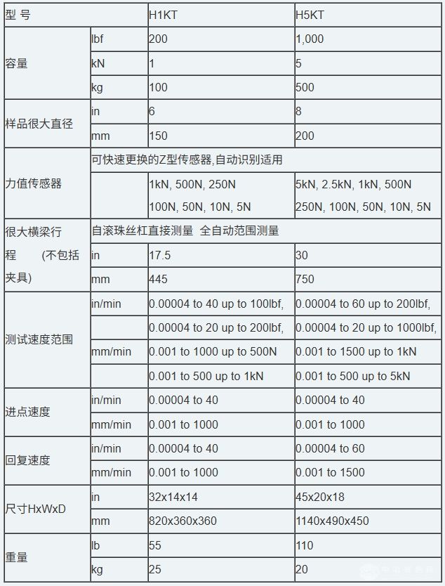 进口拉力试验机(单臂式)