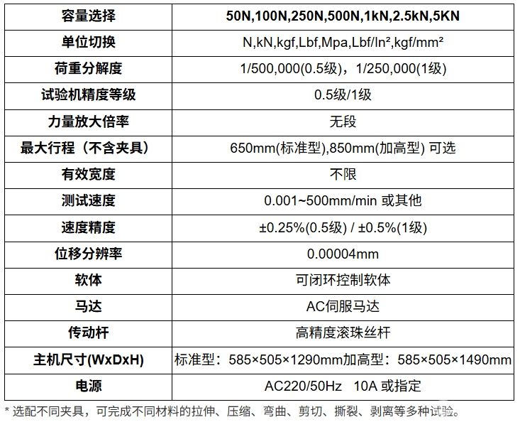 电子剪切强度测试试验机