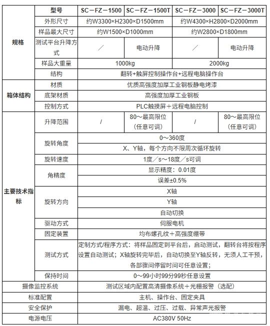 电池包（自动升降）翻转试验系统
