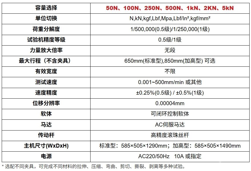 50N-5KN轻型万能材料拉力试验机