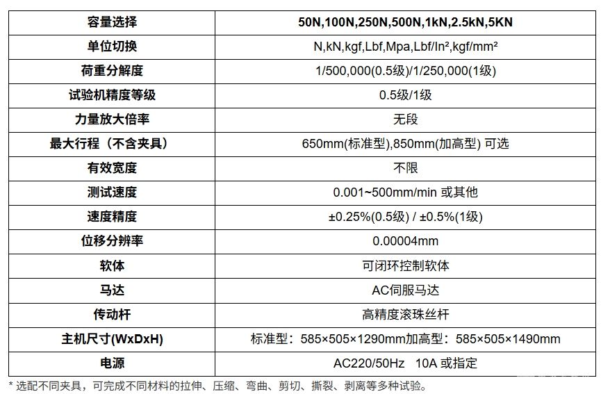 焊点抗拉强度试验机