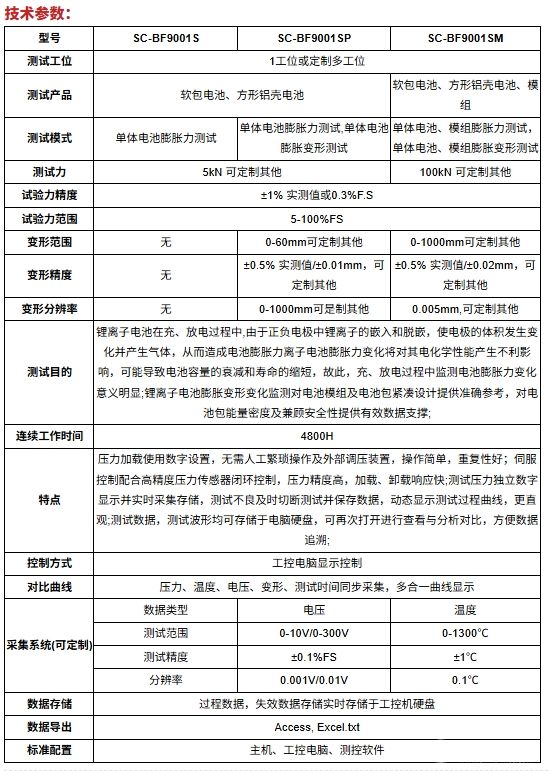 电池膨胀力和膨胀位移试验机