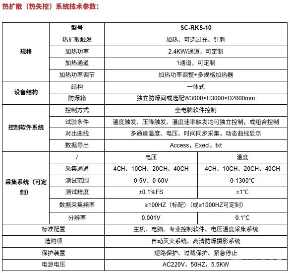热扩散(热失控)测试系统 热扩散(热失控)测试系统