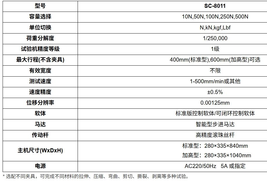 桌上型小型拉力试验机