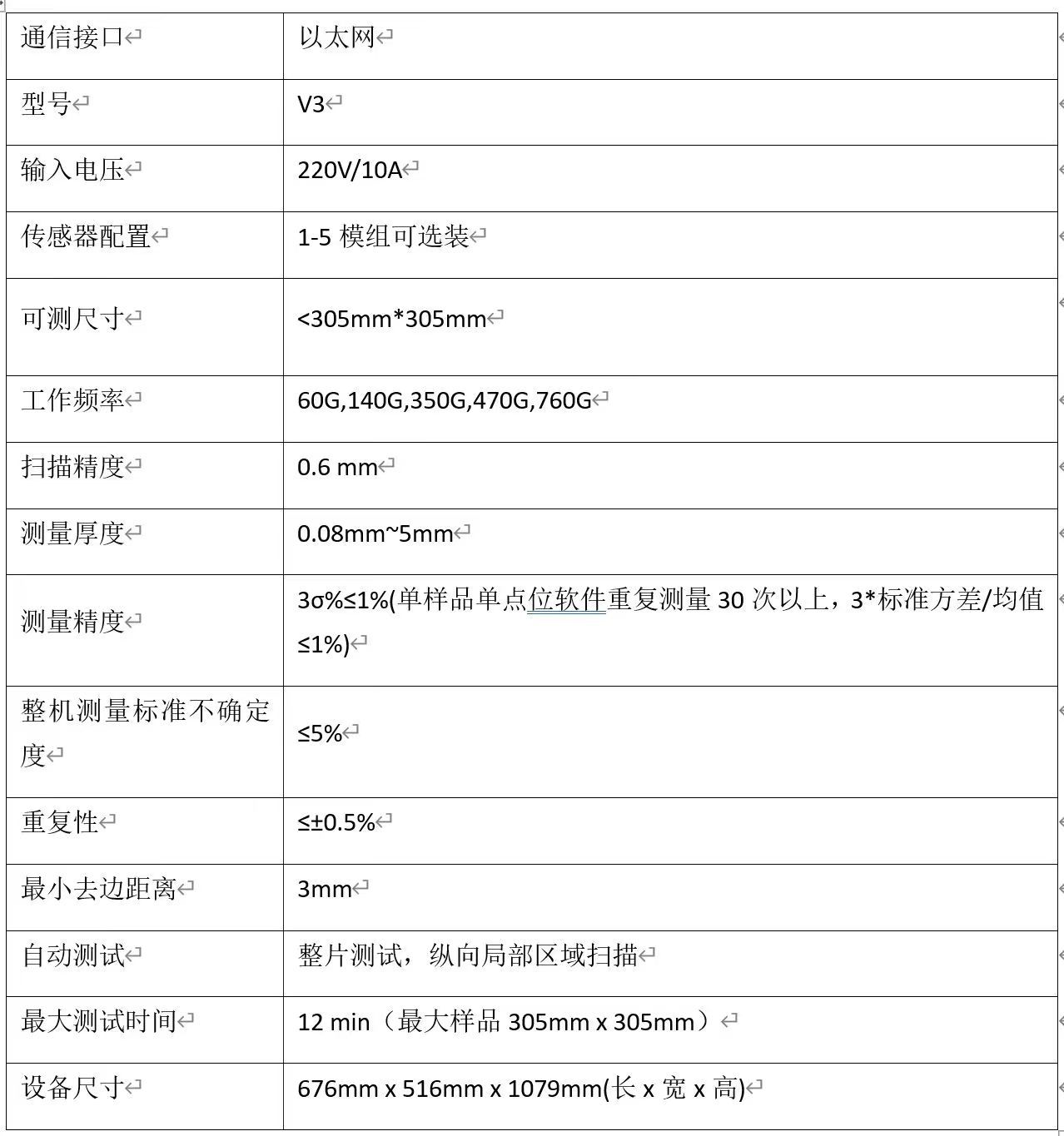 FalconWave®-S系列 高精度太赫兹成像分析仪