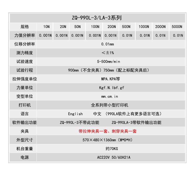 ZQ-990LA-3运输缠绕膜拉伸膜PE薄膜穿刺强度刺穿力试验机