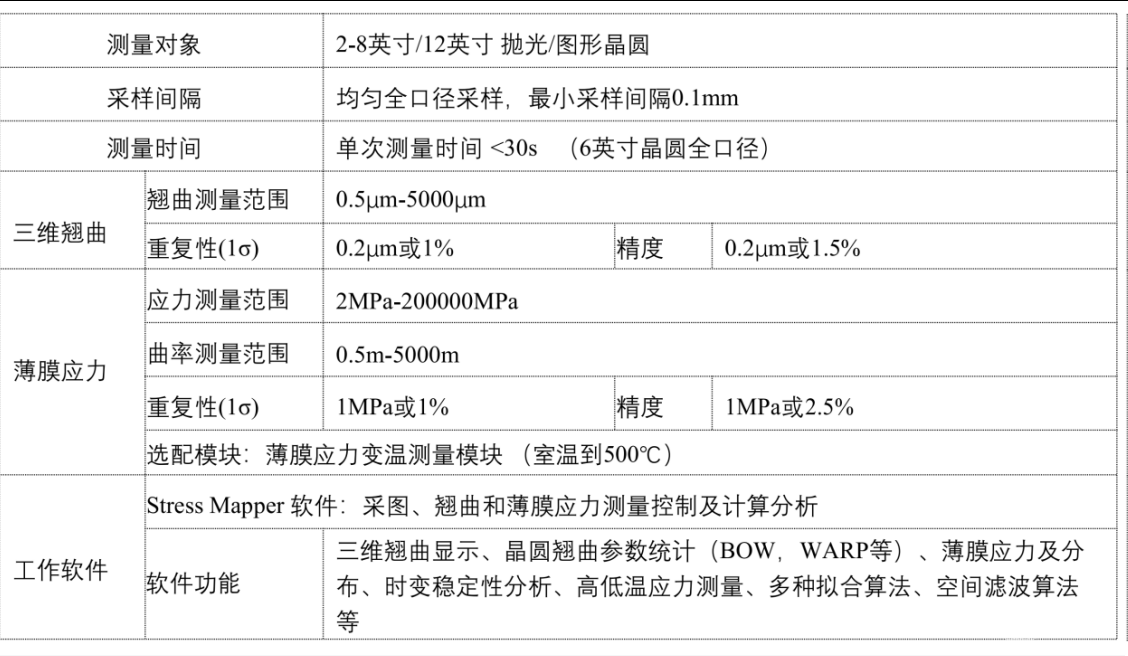 晶圆翘曲应力测量仪