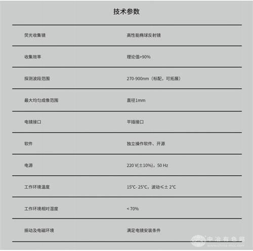 阴极荧光成像光谱探测系统