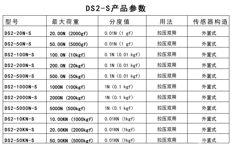 DS2-S型外置数显推拉力计
