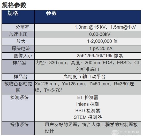 电子显微镜