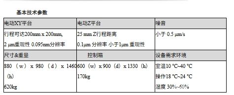 NX-PTR全自动在线检测原子力显微镜