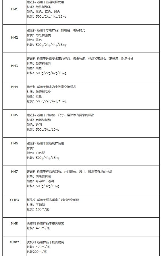 LHM-2000W 自动金相镶嵌机