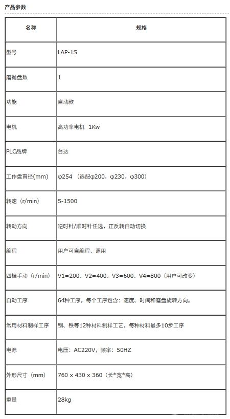 LAP-1S自动金相磨抛机