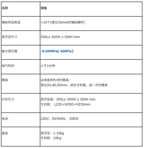 VM-6000全自动真空冷镶嵌机