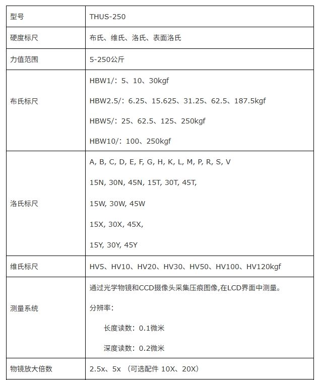 THUS-250万能硬度计