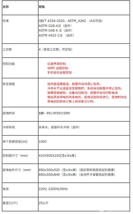 晶间腐蚀仪ICT-4