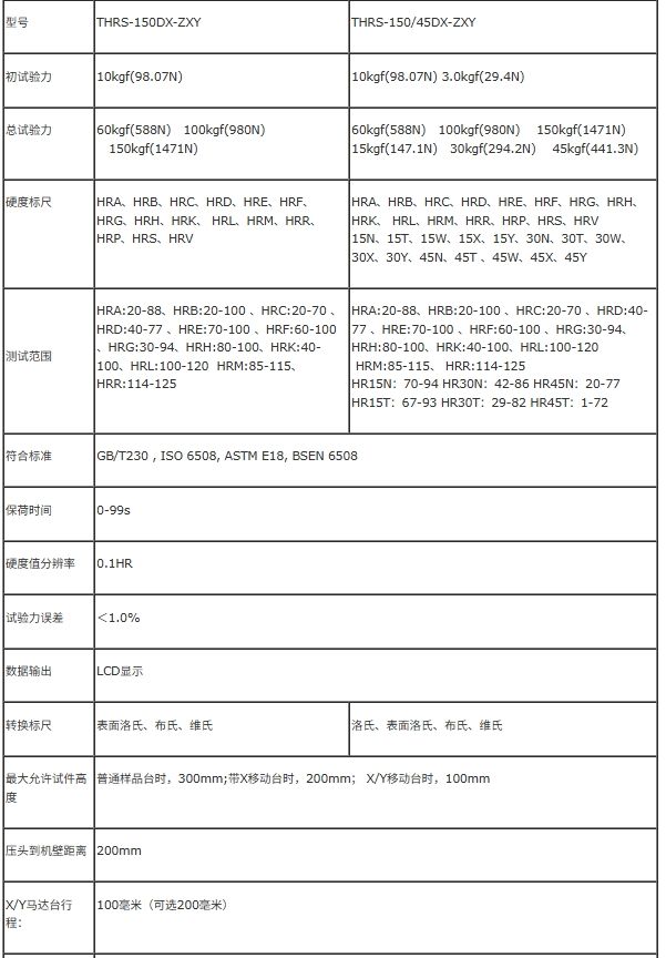 THRS-150/45DX-ZXY 全自动全洛氏硬度计