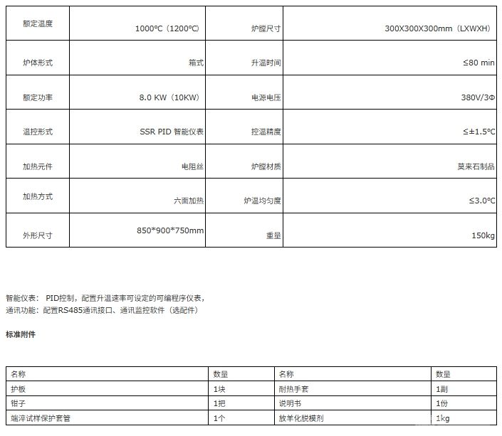 JFH-27 端淬试验专用加热炉