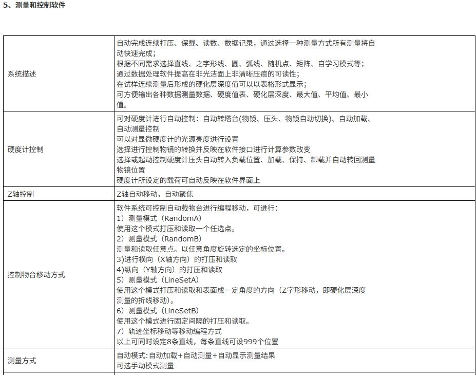 全自动(显微)维氏硬度自动控制和测量系统