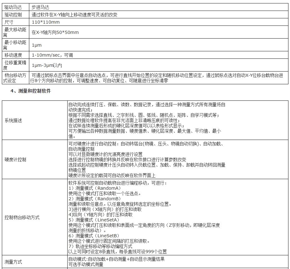 维氏硬度自动测量和控制系统