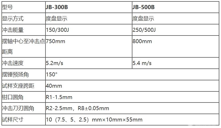 JB-300B/500B半自动摆锤式冲击试验机