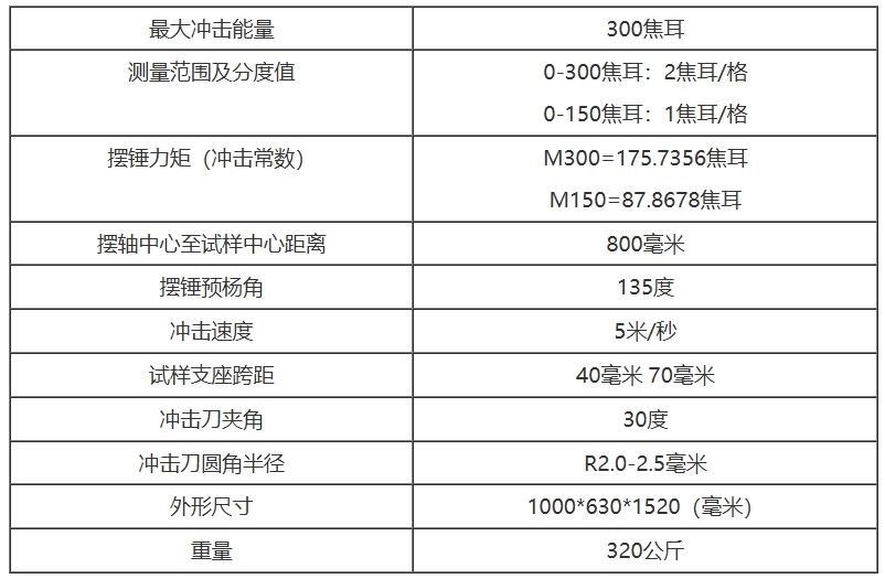 JB-300型手动摆锤式冲击试验机