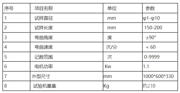 JWJ-10电动线材反复弯曲试验机