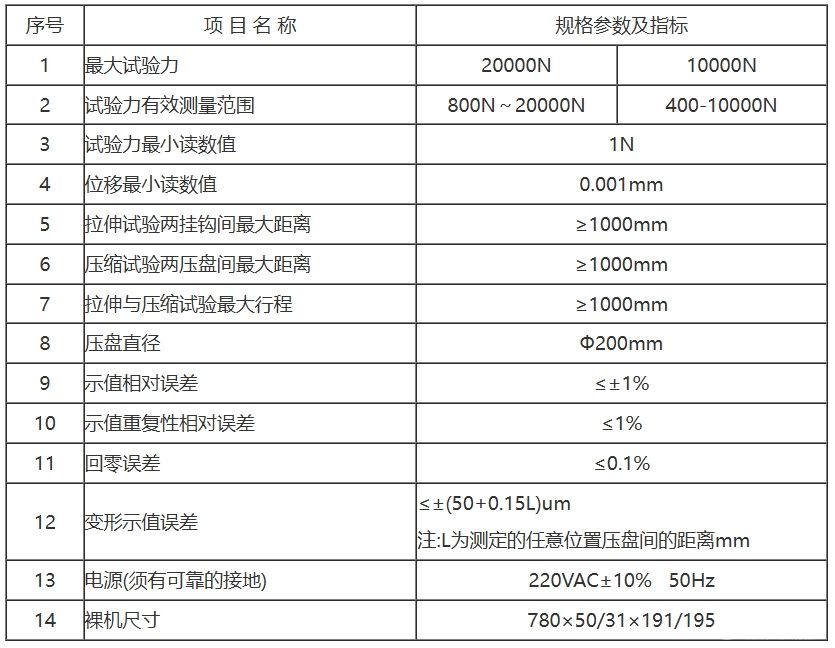TLS-S10000II全自动数显弹簧拉压试验机