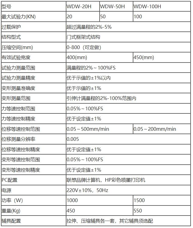 WDW-H系列微机控制环刚度试验机