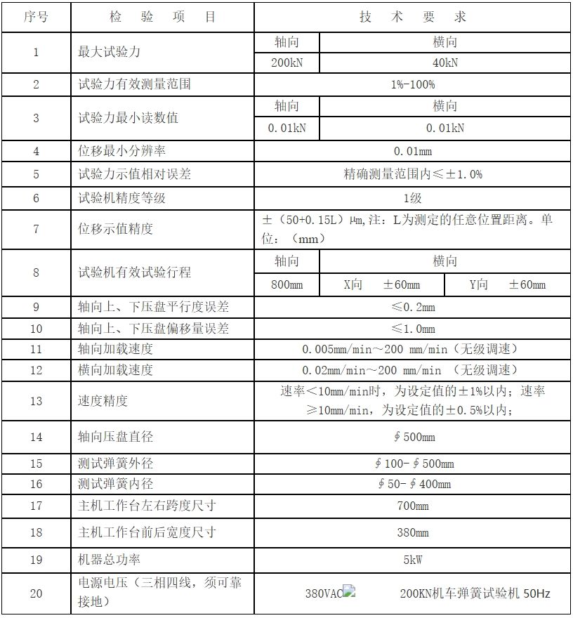 200KN机车弹簧试验机