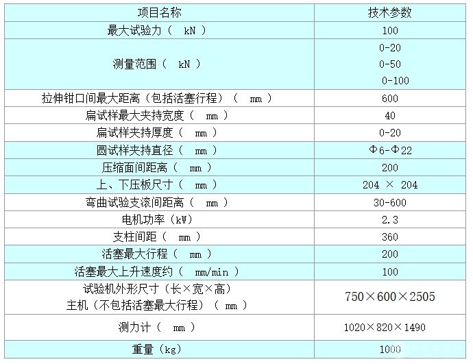 WE-100液压万能机