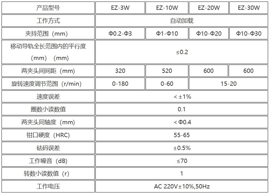 微机控制线材扭转试验机