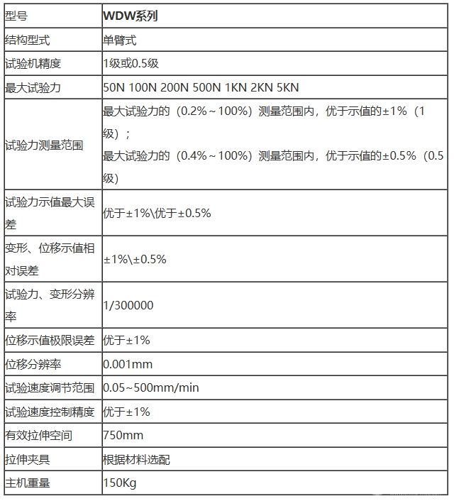 微机控制电线电缆拉力试验机