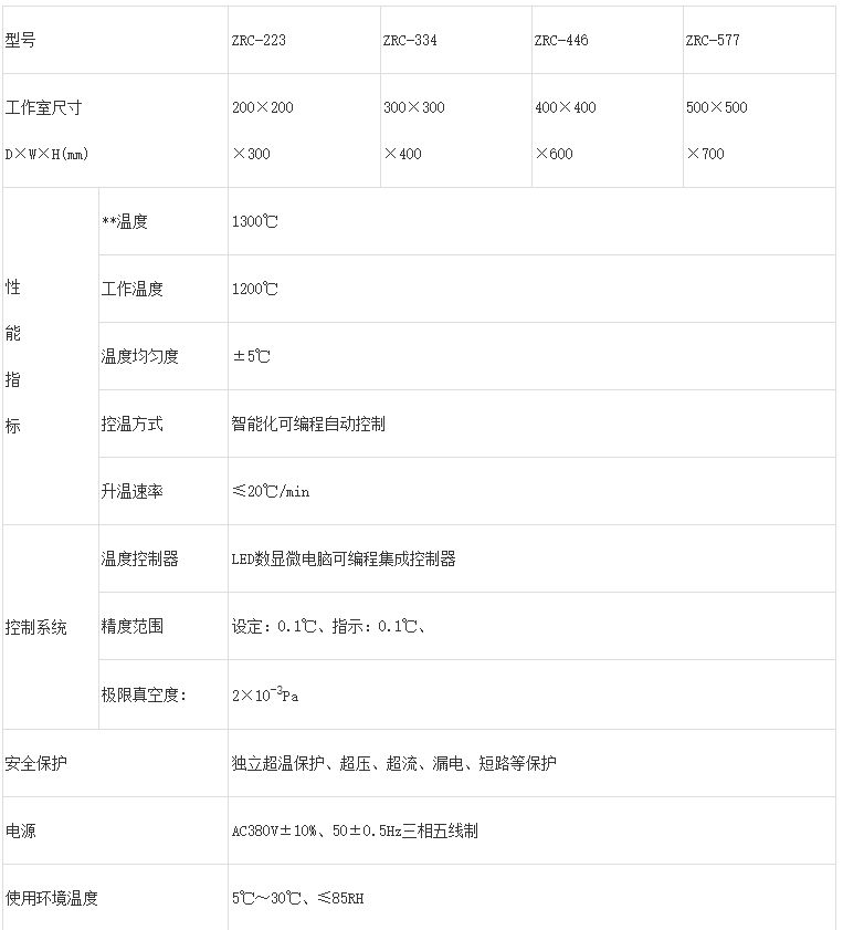 真空热处理炉(1300℃)