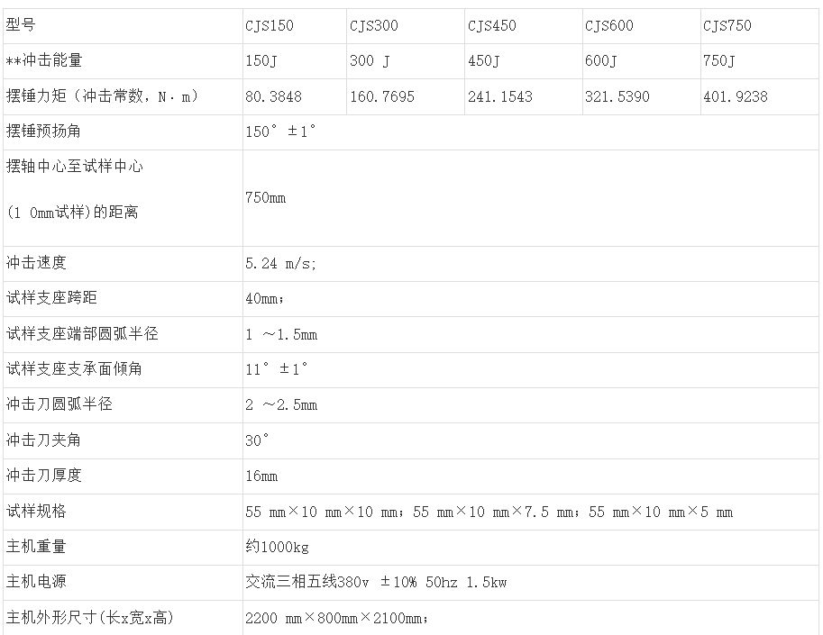 全数字示波冲击试验机