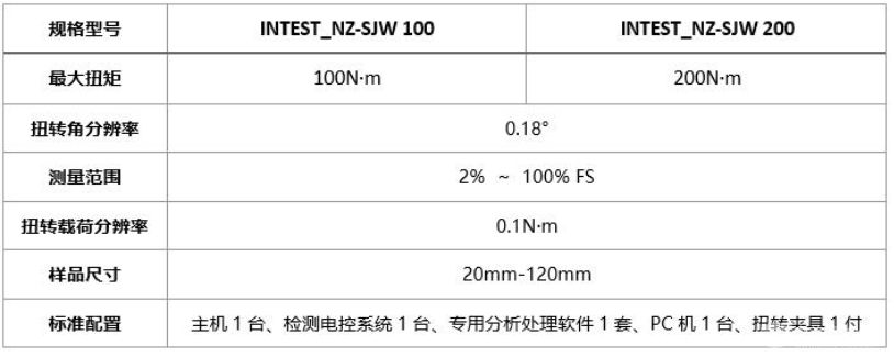 双轴联动原位扭转测试仪