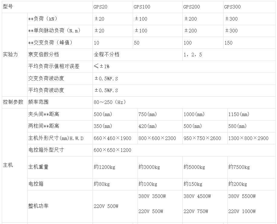 电磁谐振式高频疲劳试验机