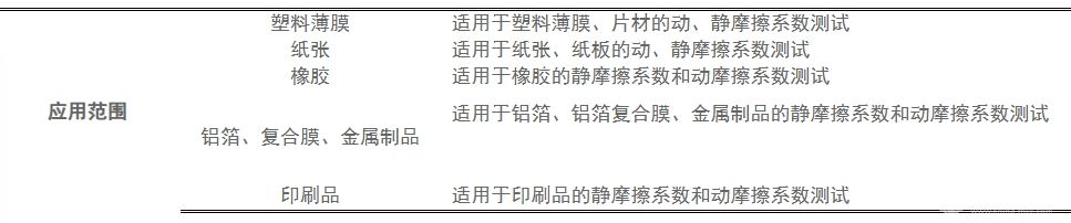 薄膜摩擦系数检测仪